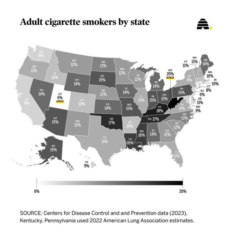Who’s still smoking? Rates vary across states
