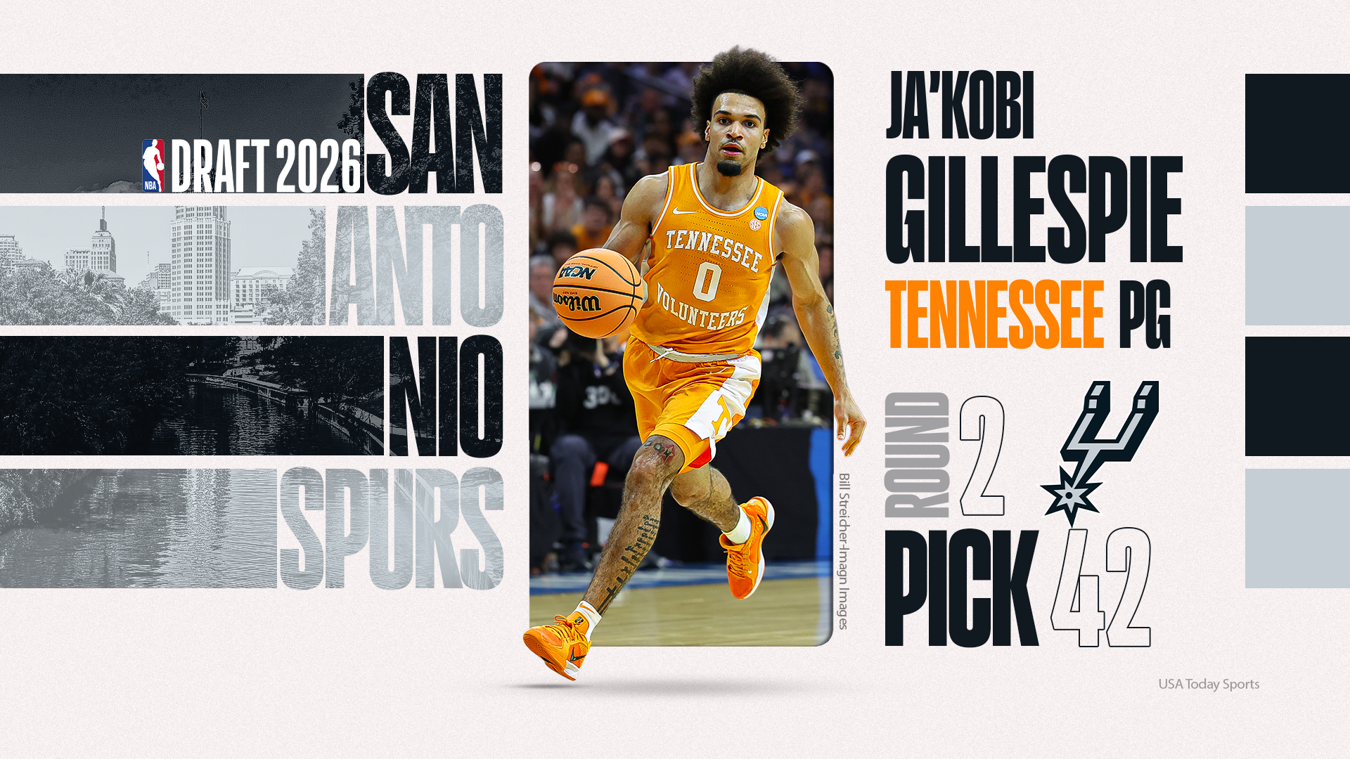 Ja'Kobi Gillespie selected by Spurs in NBA draft