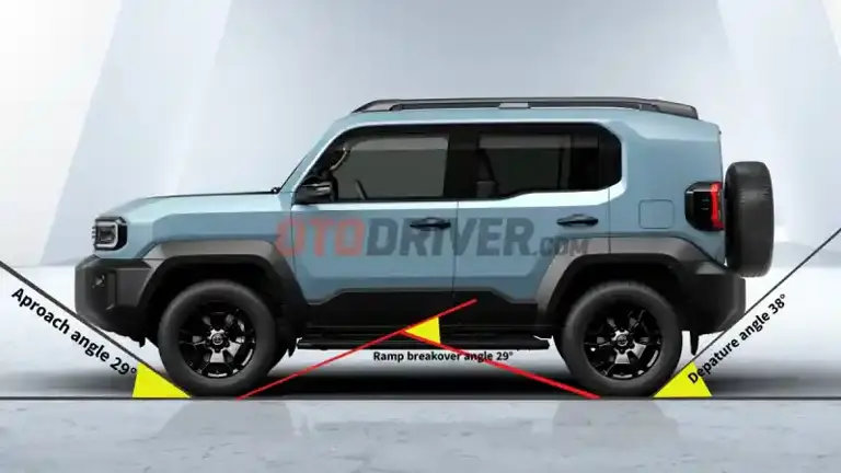 Land Cruiser FJ punya aproach angle dan depature angle yang lebih ideal untuk off-road(Foto : Otodriver)