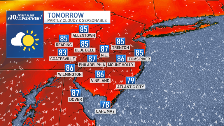 Partly cloudy and warmer tomorrow
