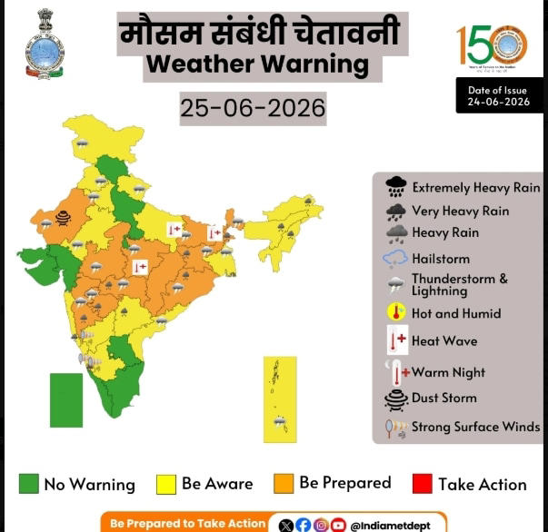 Weather update: Mumbai, Jaipur, Hyderabad, Bhopal on IMD's alert as ...