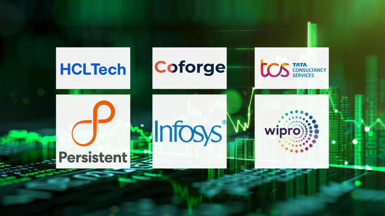 TCS, Infosys, HCL Tech lead mixed IT trade; Nifty IT edges higher as F ...