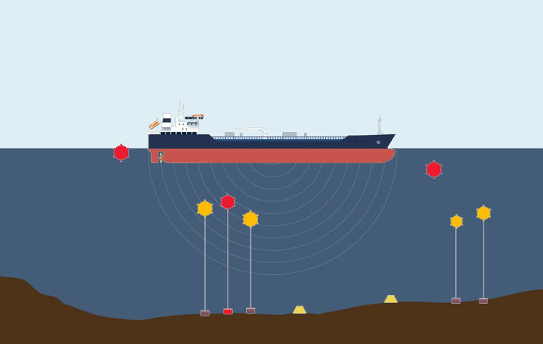 How minesweeping in the Strait of Hormuz works: A visual guide