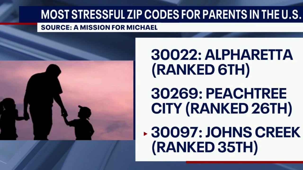 Three Georgia ZIP codes rank among most stressful for parents