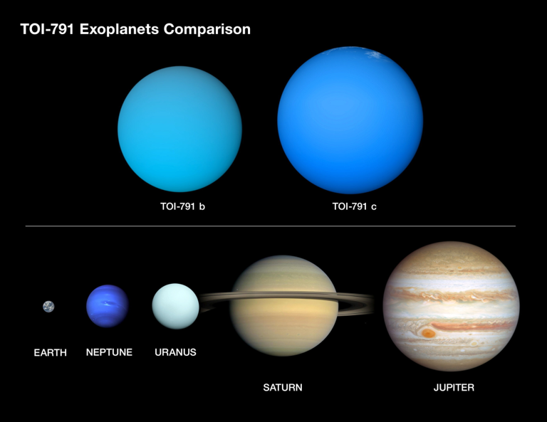 Scientists discover rare 'super-puff' planets as light as cotton candy