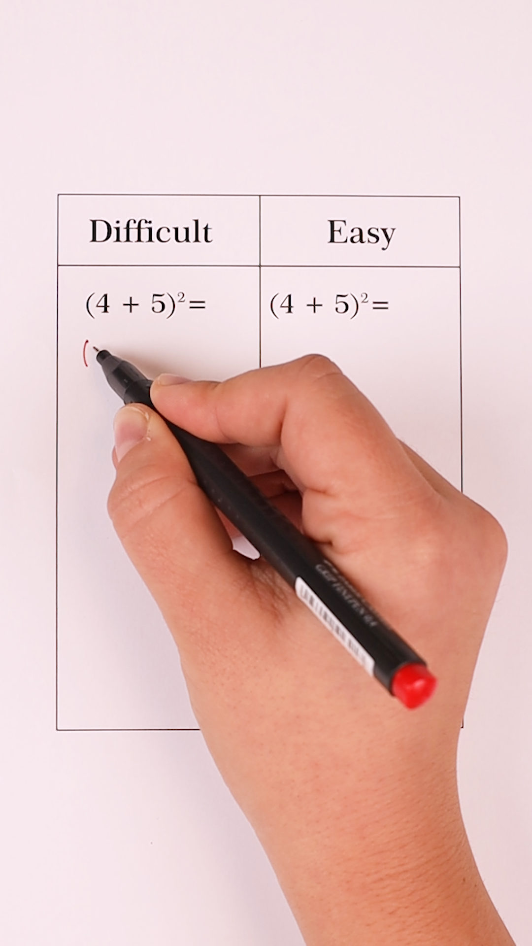 Simple guide on math solving problems🔢