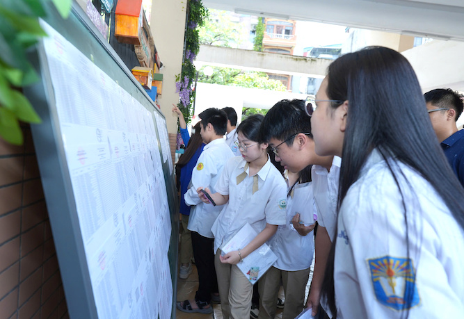 Lịch công bố điểm thi tốt nghiệp THPT năm 2026