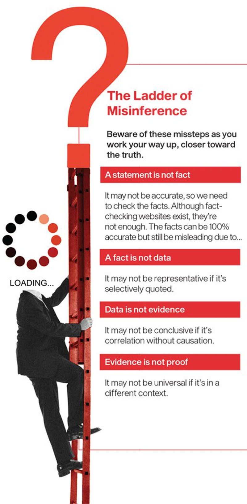 These research-based traits of people with low intelligence
