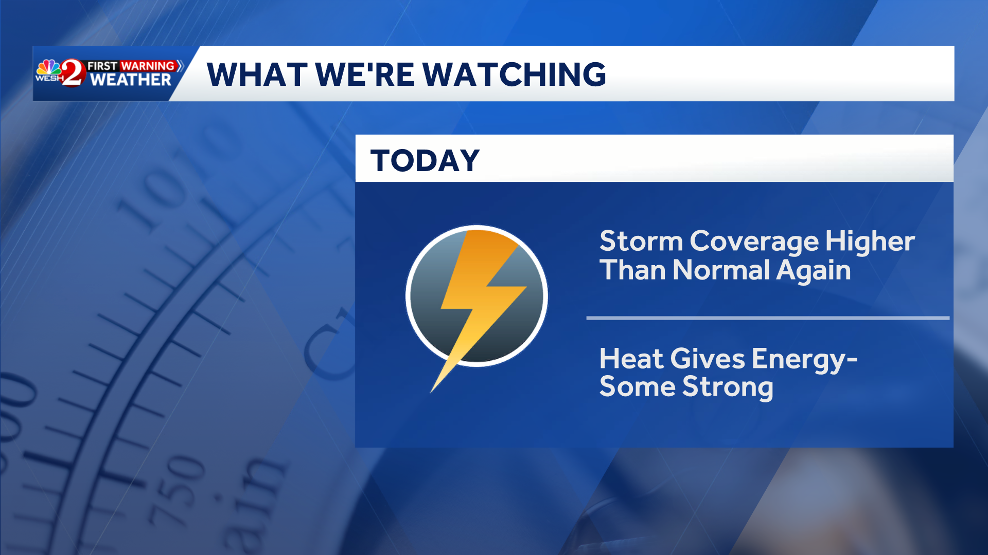 Afternoon showers and storms move across Central Florida as temps reach ...
