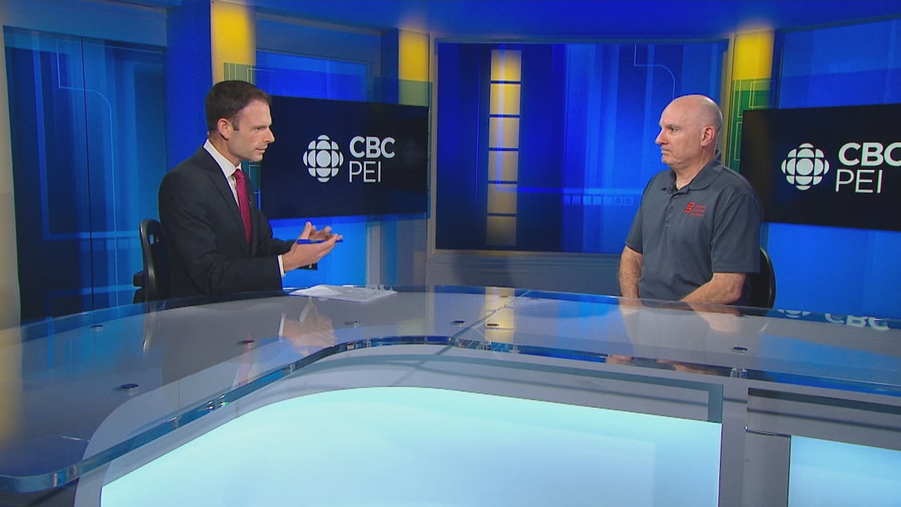 What to expect from the 2026 hurricane season in Atlantic Canada