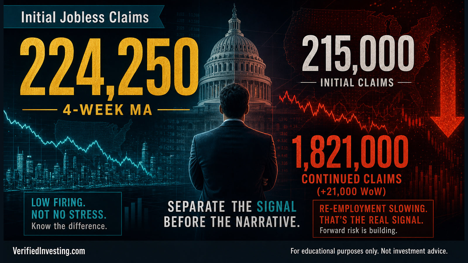Initial jobless claims - week of June 20, 2026: 215,000 is the headline ...