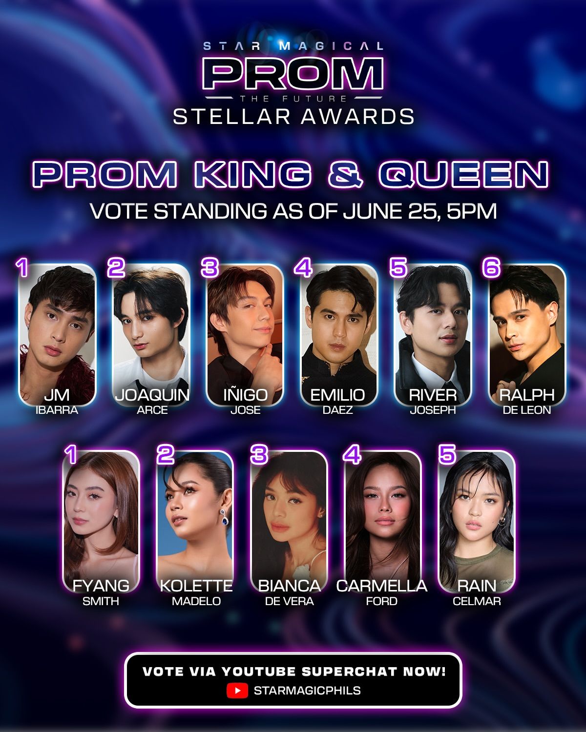 Star Magical Prom gives a glimpse into 'The Future'