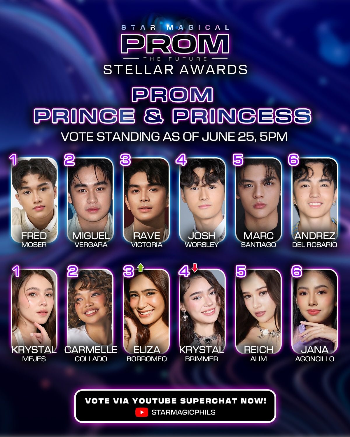 Star Magical Prom gives a glimpse into 'The Future'