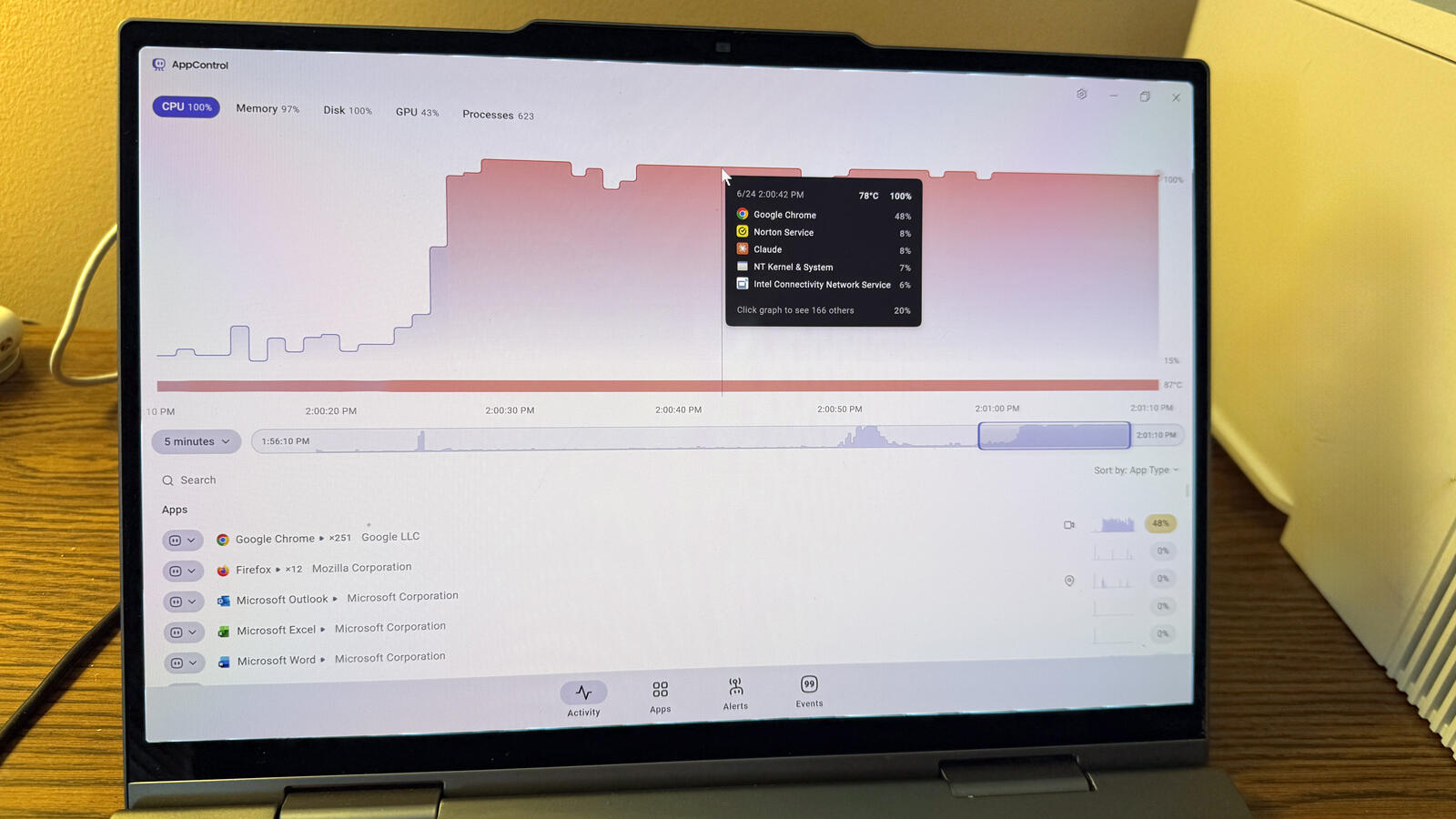 This free Windows tool shows exactly why my PC is slowing down (and it ...