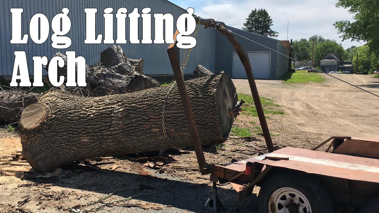 How I made a loading system for logs