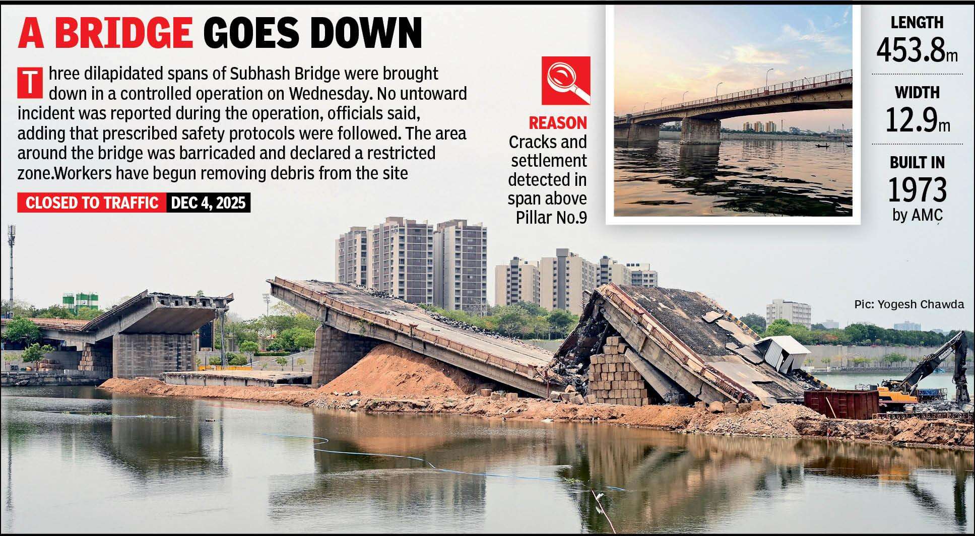 Three spans of Subhash Bridge demolished