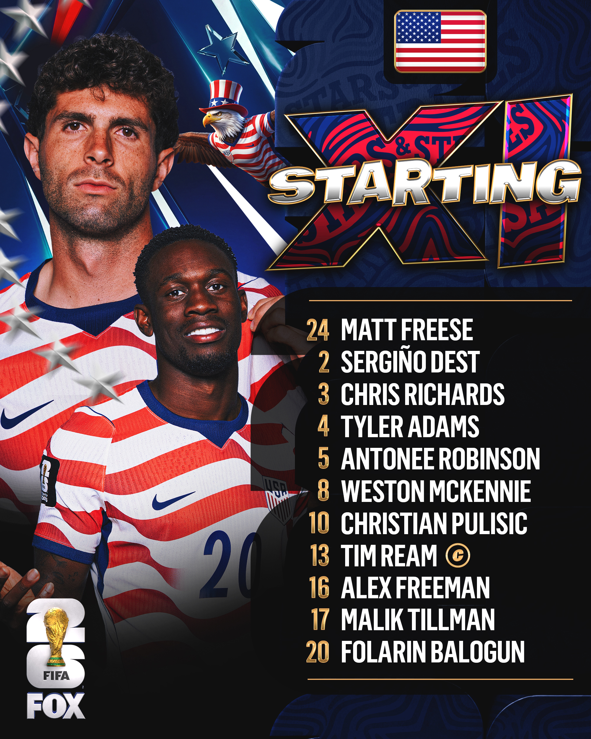 Christian Pulisic Returns To USA's Starting Lineup vs. Bosnia And ...