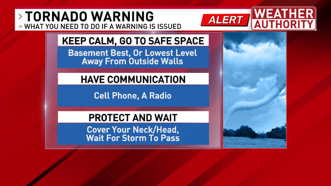 Severe weather alerts are now in effect in parts of Upstate New York