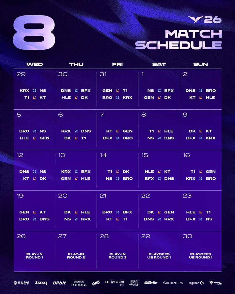 2026 LCK 3~4라운드, 젠지-T1 팀 로드쇼와 함께 시작