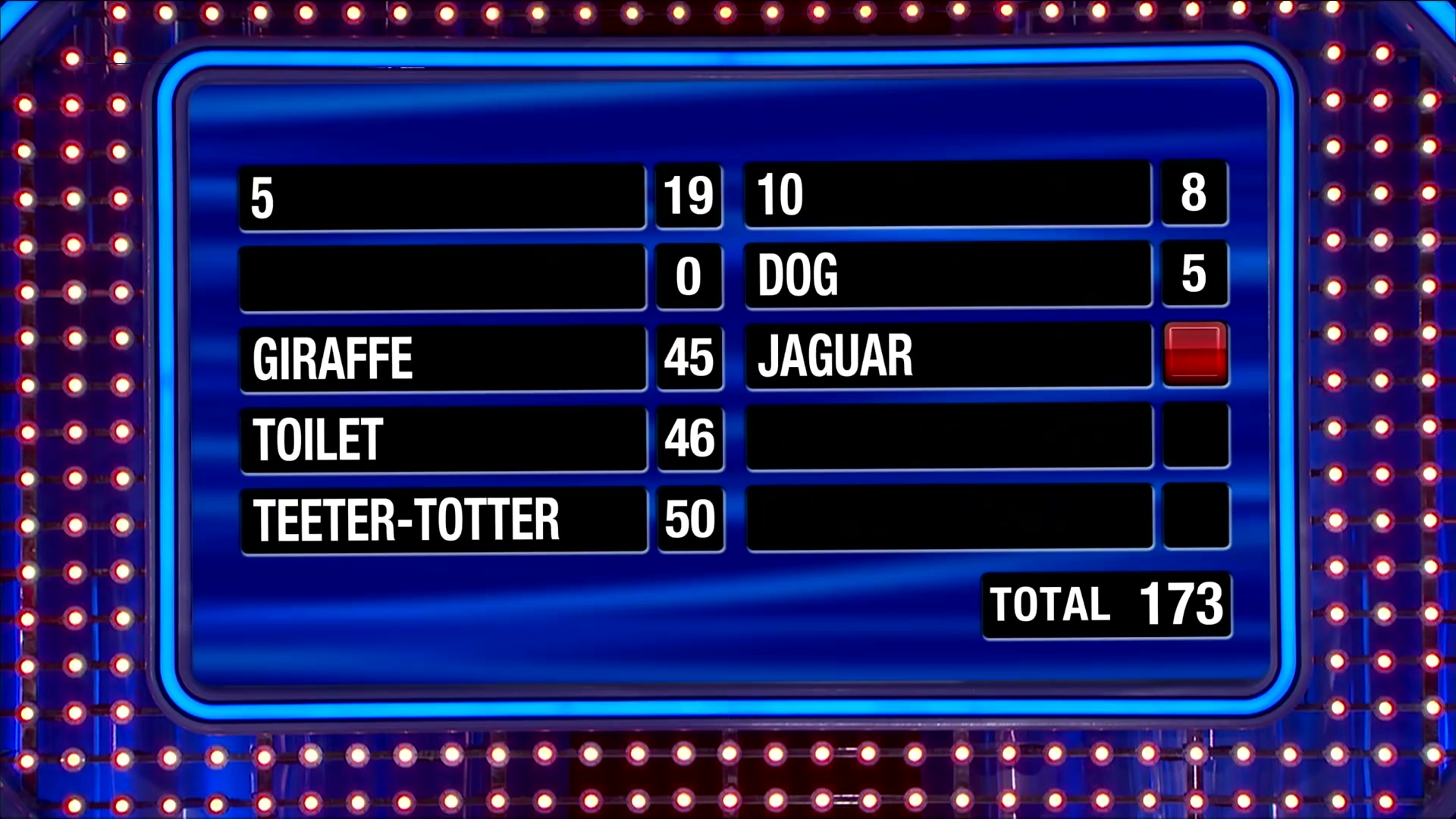199 points. 1 answer left. Can Mike lock it in?