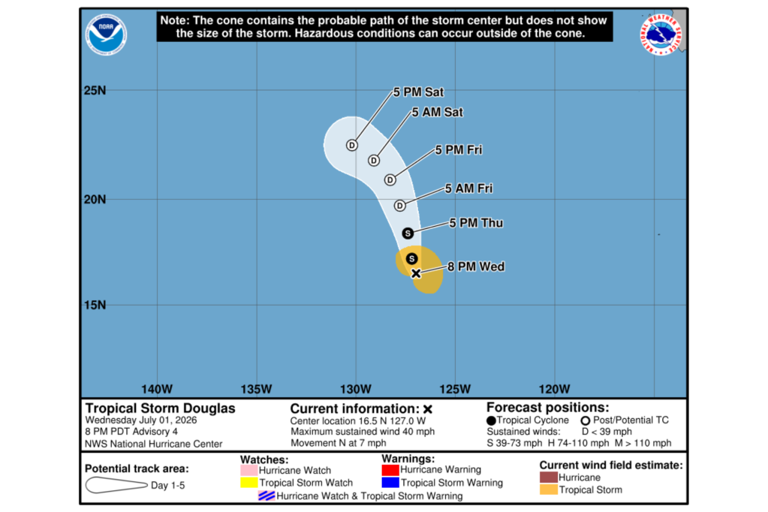 Tropical storm Douglas path, tracker as system forms in Pacific