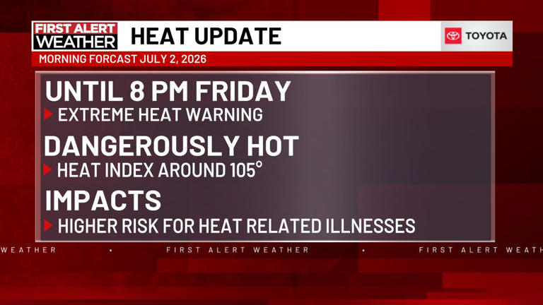 First Alert Weather Days: Extreme heat warning extended with a chance ...