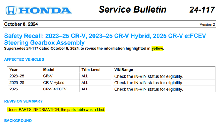 2023-2026 Honda CR-V known problems: Sticky steering, failed fuel pumps ...