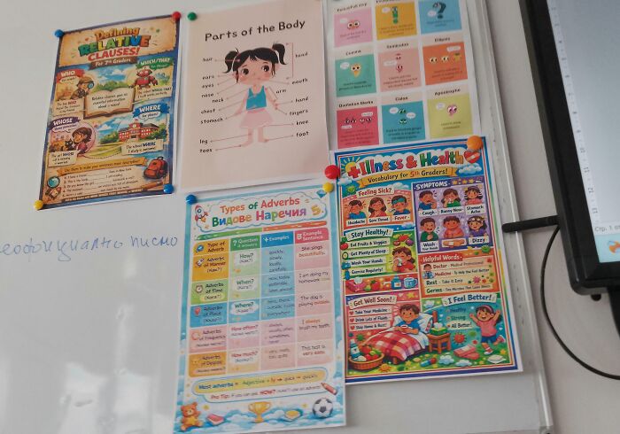 65 Examples of Highly Unprofessional Behavior from Teachers