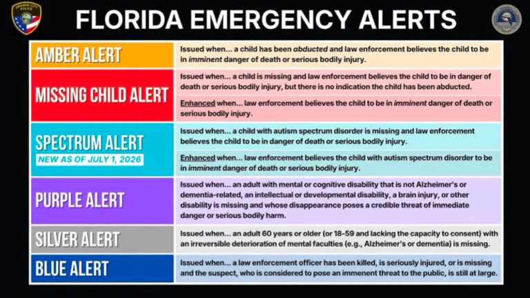 Florida issues 1st Spectrum Alert: What is it? How to sign up?