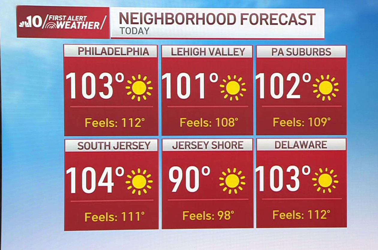 First alert: Extreme heat prompts changes to July 4 events across ...