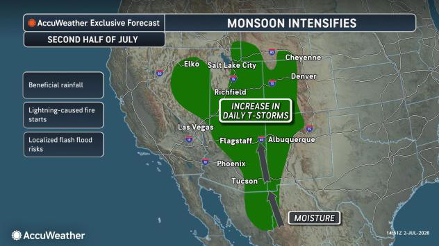 Heat dome to flip from eastern to western US next week, ahead of North ...