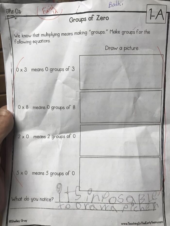 65 Examples of Highly Unprofessional Behavior from Teachers
