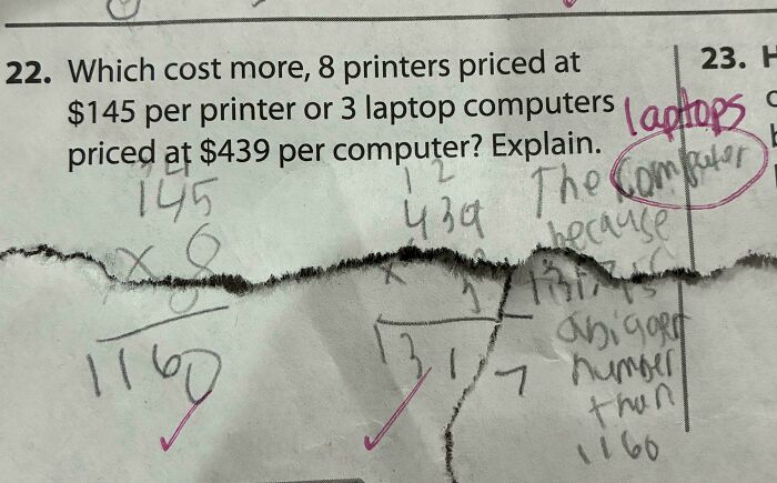 65 Examples of Highly Unprofessional Behavior from Teachers