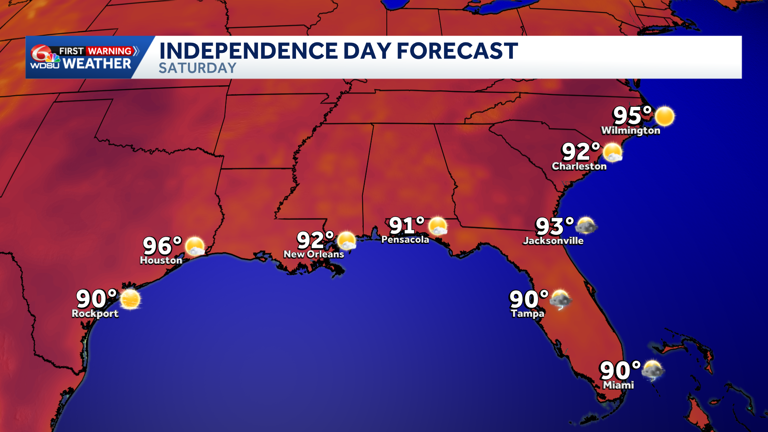Storms, heat, rip currents: Here's your Gulf Coast Independence Day ...