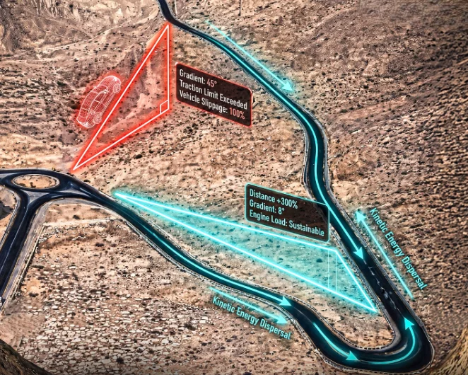 A picture of a winding road in the mountains went viral because people online started asking a very simple question