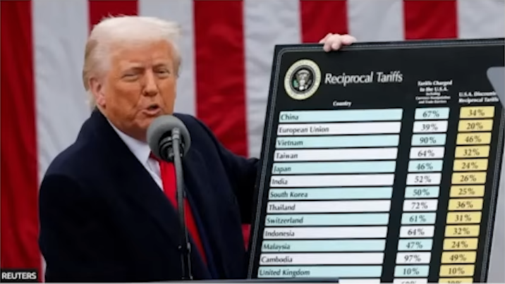 Trump’s economic war triggers global market collapse and panic