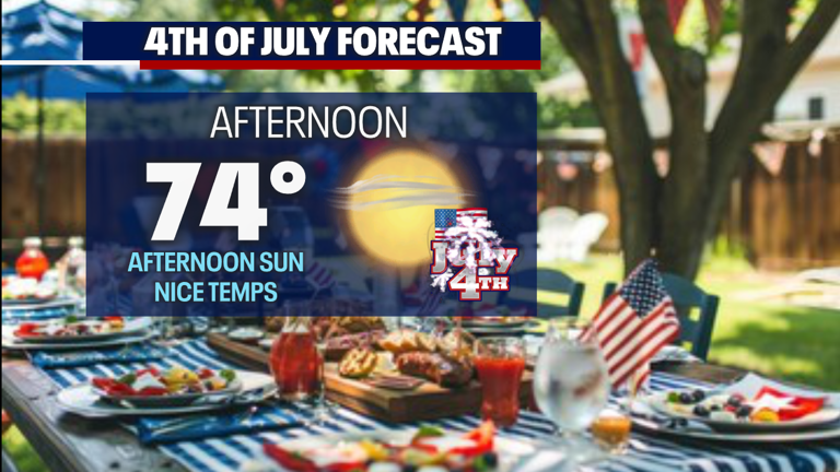 Seattle weather: Morning clouds to sunbreaks Friday, highs in the 70s