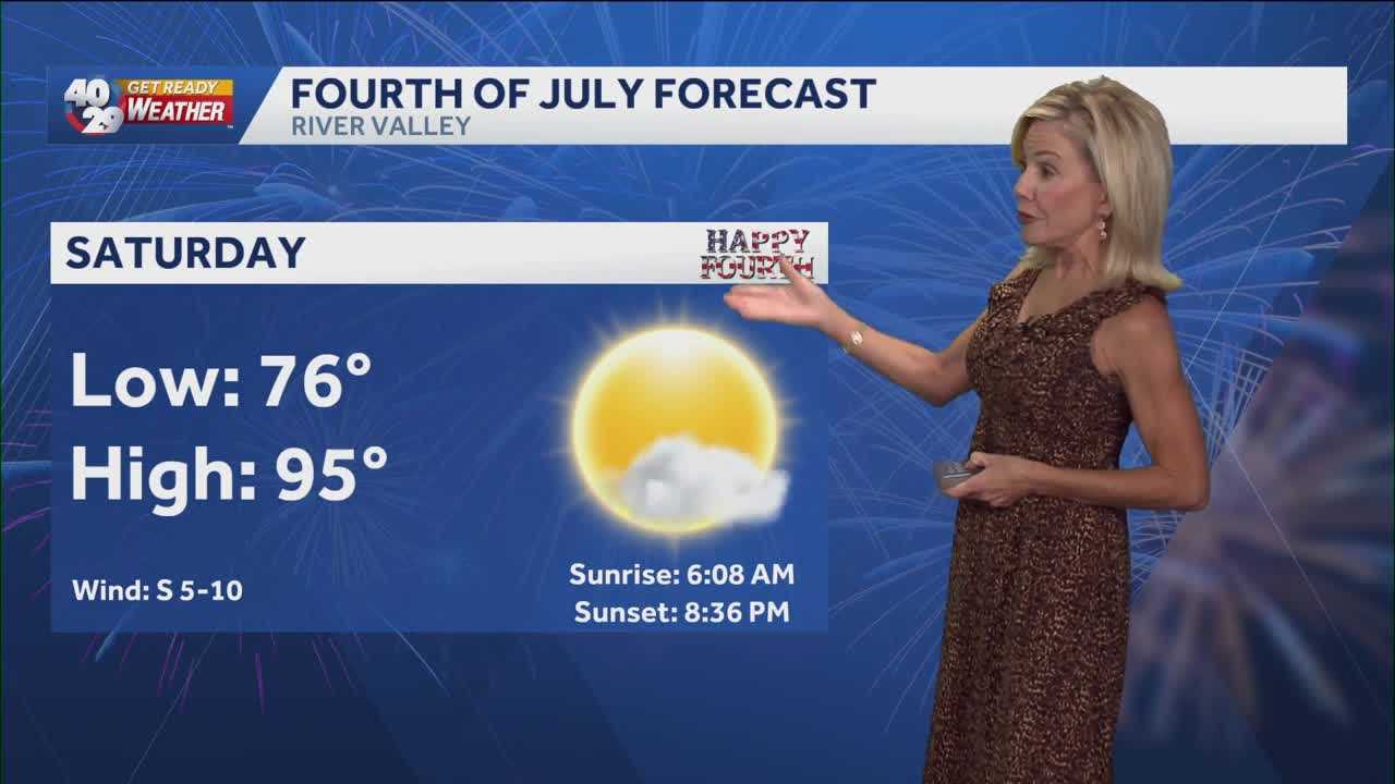 An updated look at a hot Fourth of July forecast