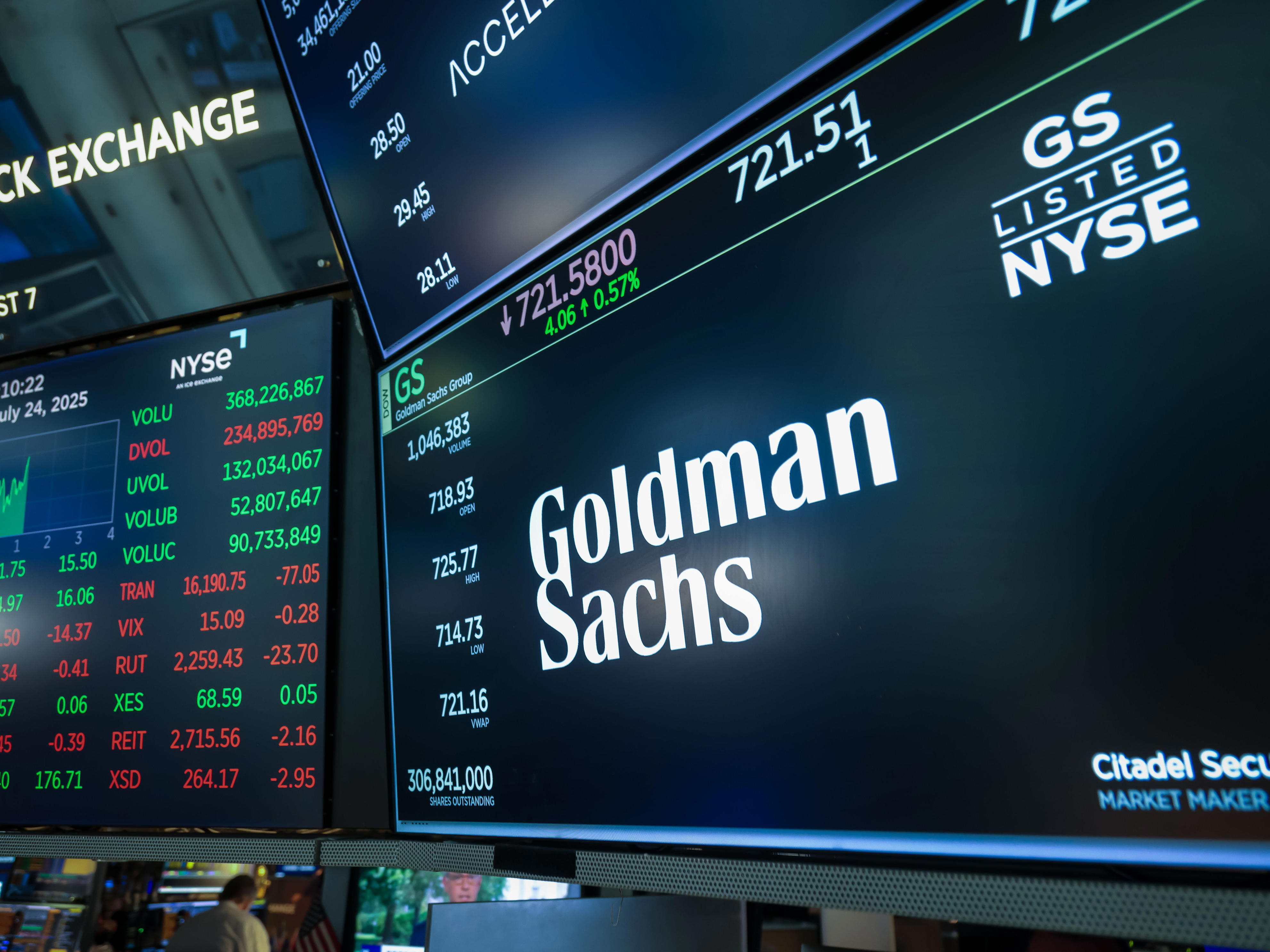 A top Goldman Sachs economist says AI will displace the jobs of 15 ...
