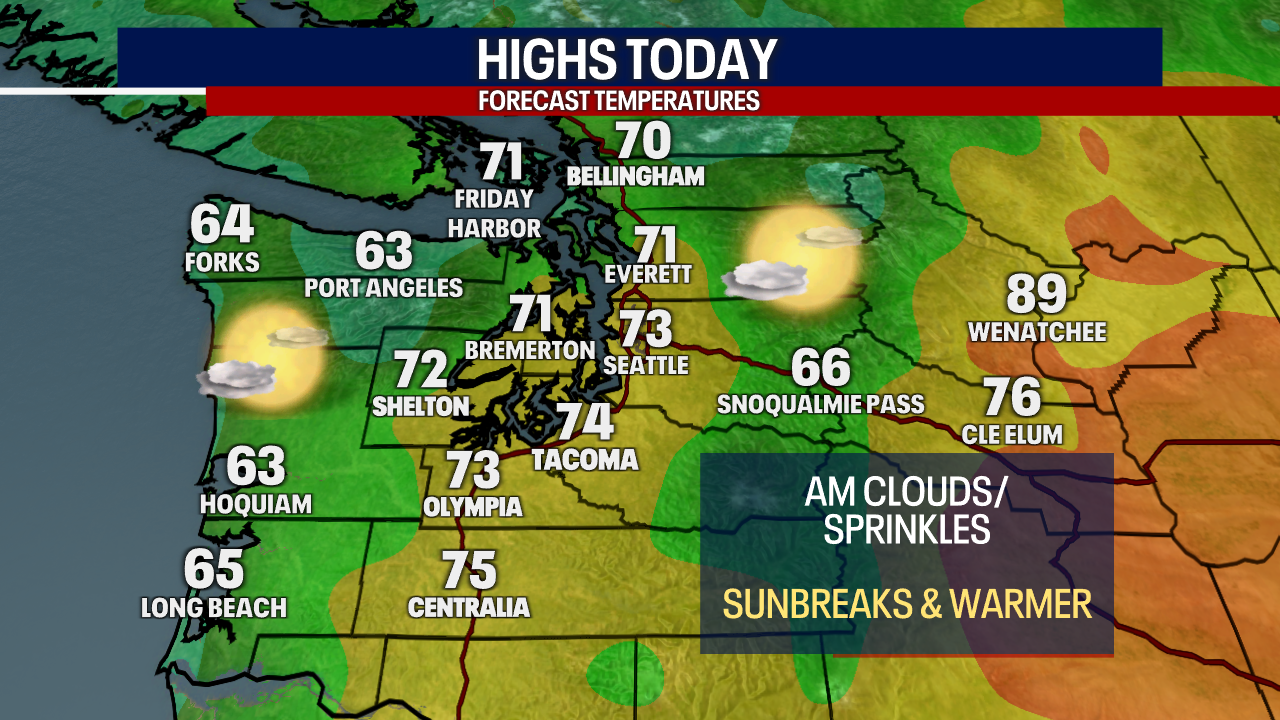 Seattle weather: Morning clouds to sunbreaks Friday, highs in the 70s