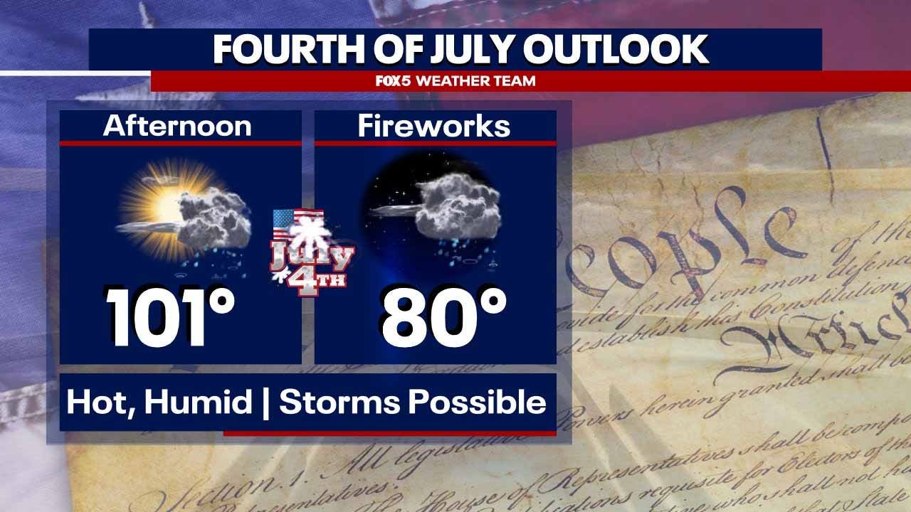 Fourth of July fireworks forecast: Could storms or extreme heat disrupt ...