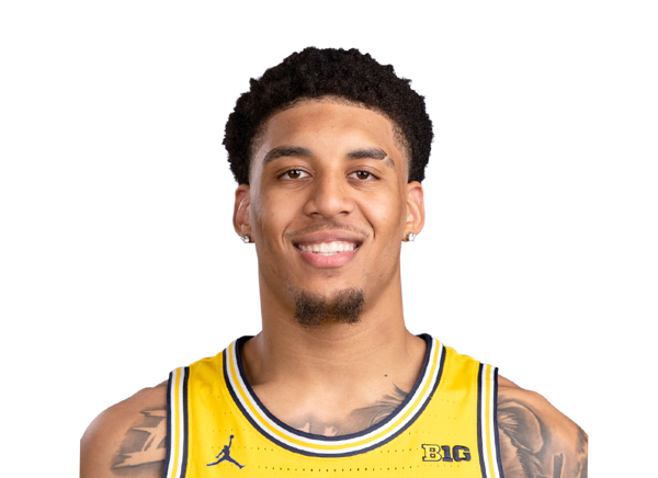 2027-28 NBA Depth Charts: How rotations might look like