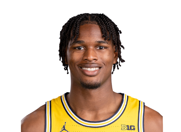2027-28 NBA Depth Charts: How rotations might look like