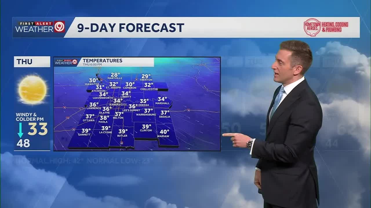 Cold fronts bringing temperature swings to Kansas City Thursday