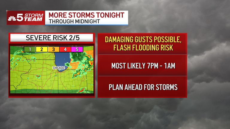 More storms possible hours after severe weather leaves trail of damage