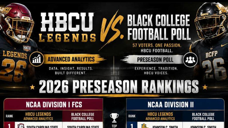 HBCU football rankings: BCFP preseason poll vs. HBCU Legends advanced ...