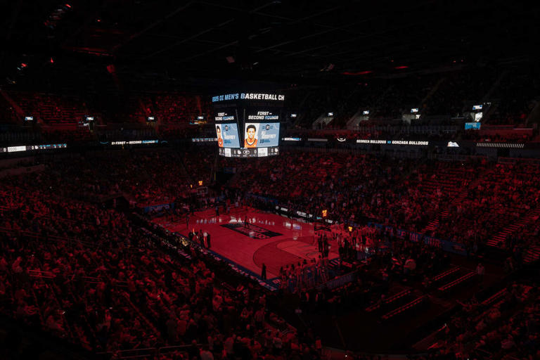Sales tax money ran dry on Intrust Bank Arena. How will the county pay ...