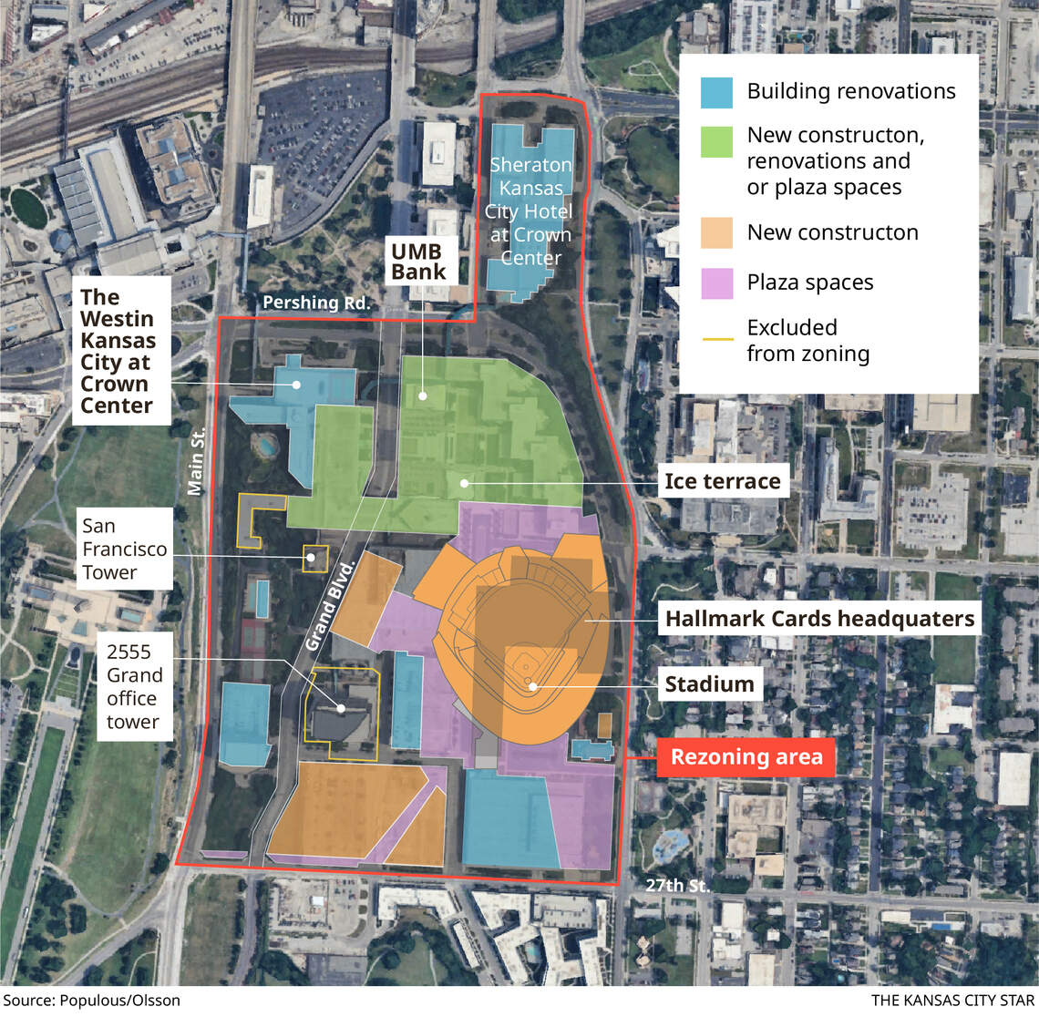 A preliminary development plan shows a proposed sports and entertainment district at Crown Center. Source: Populous/Olsson