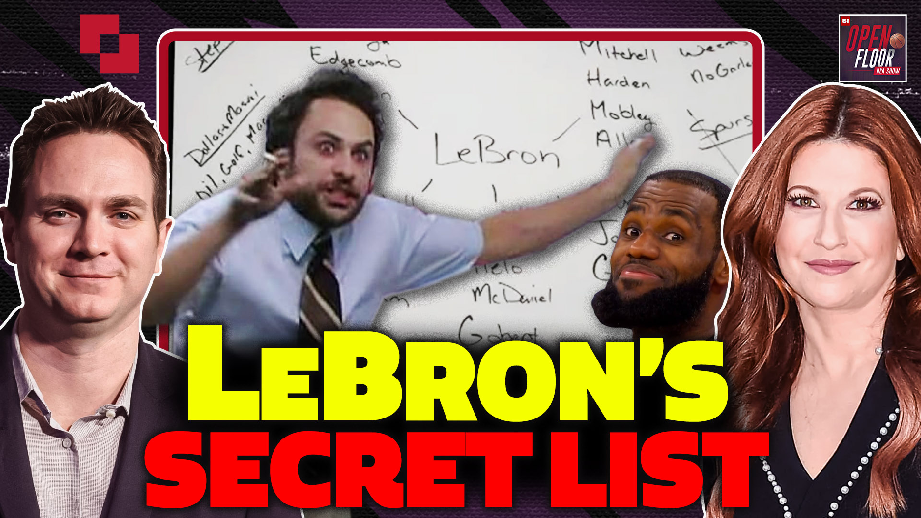 LeBron's free agency matrix is completely out of hand | Open Floor