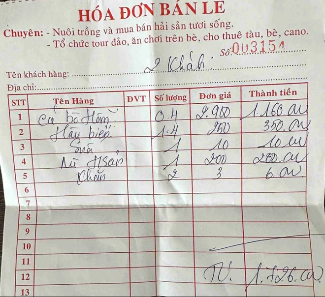 Vụ du khách tố bị 'chặt chém' 1kg cá bò hòm 2,9 triệu đồng ở Nha Trang: Xử phạt nhà hàng 20 triệu